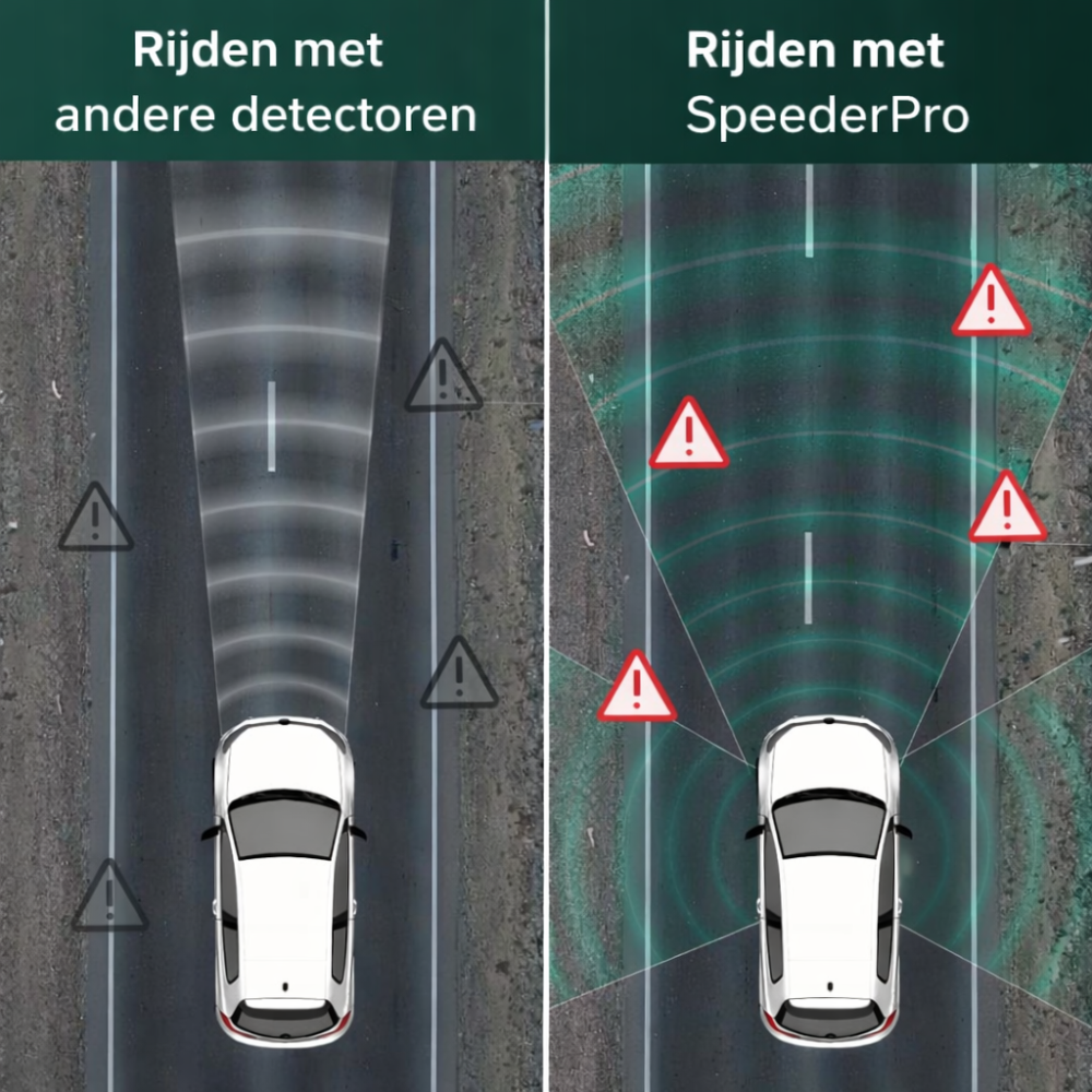 Speeder Pro radardetector